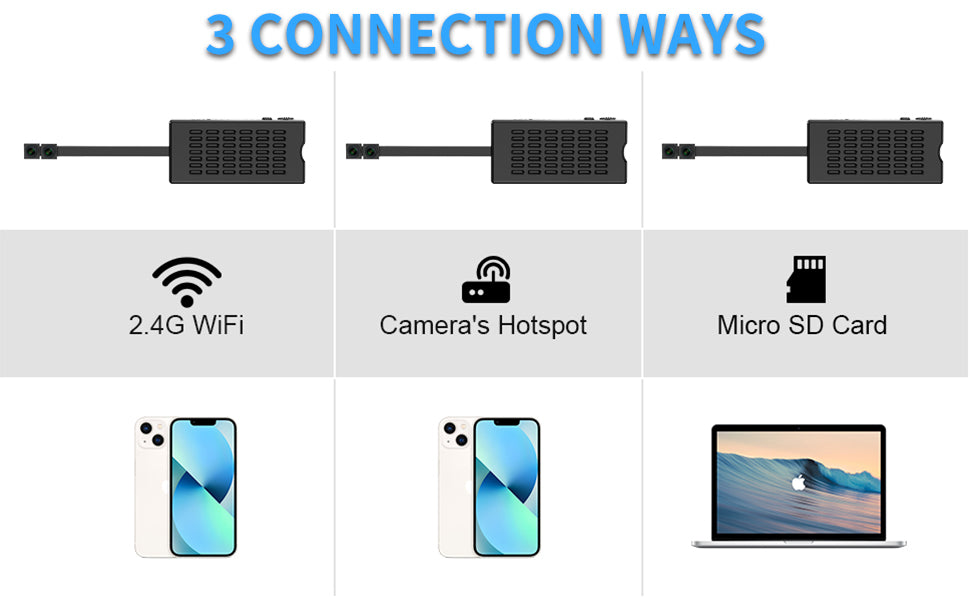 HiSpyCam 1080P Dual-Lens DIY WiFi Camera - product details 10